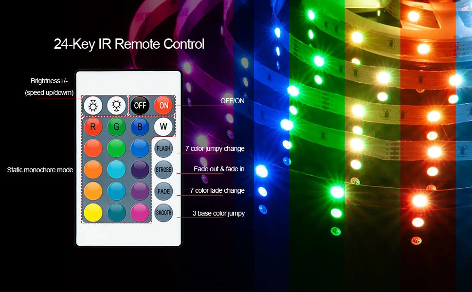 RGB USB LED strip light, 24-key remote control, 60 LED/m RGB tape